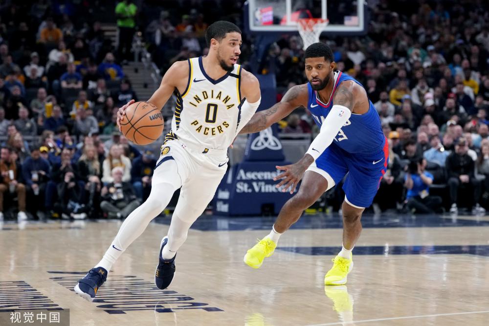 NBA历史