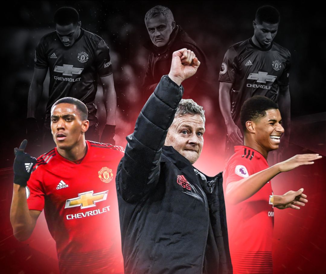 球哲学的正 球哲学的正